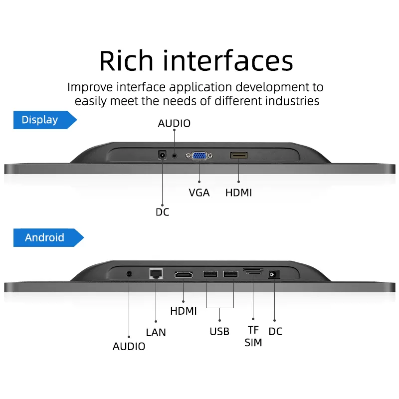 android panel pc with HDMI