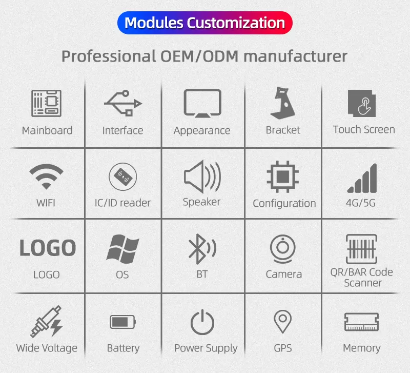 Open Frame Mount S112 7 inch Touch PC