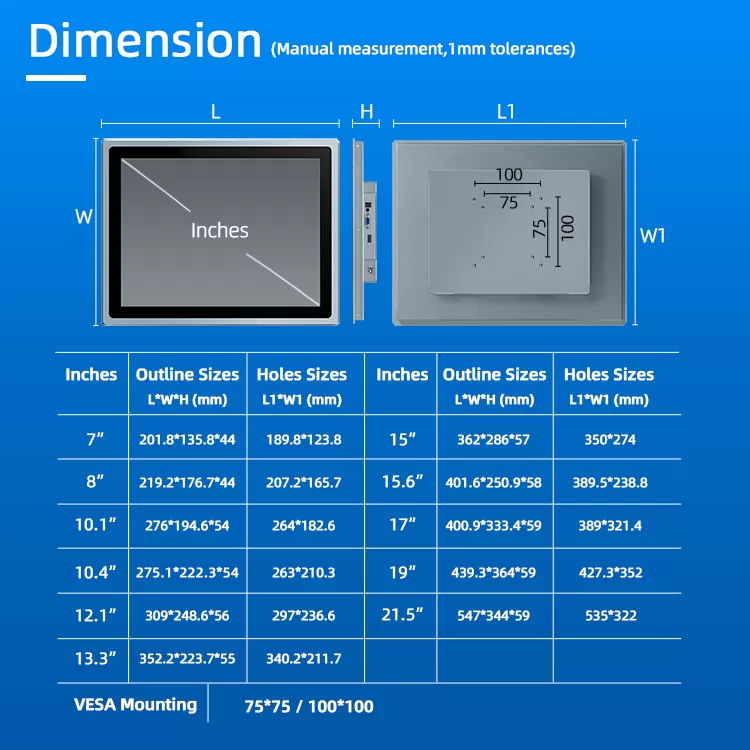 industrial monitor size