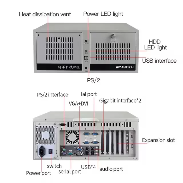 Rugged Industrial 4U Rackmount Computer