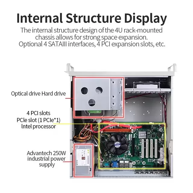 Rugged Industrial 4U Rackmount Computer