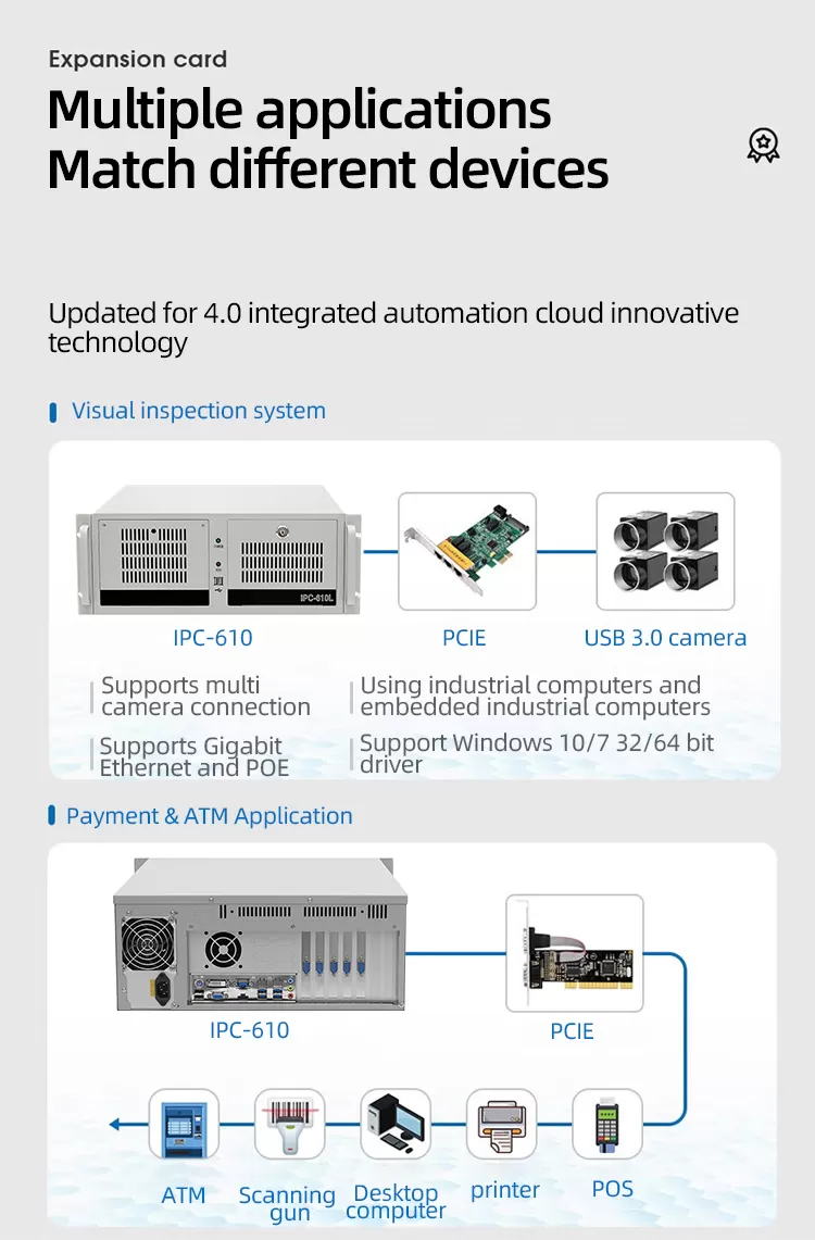 IPC610L Replace Old Rack Mount Computer