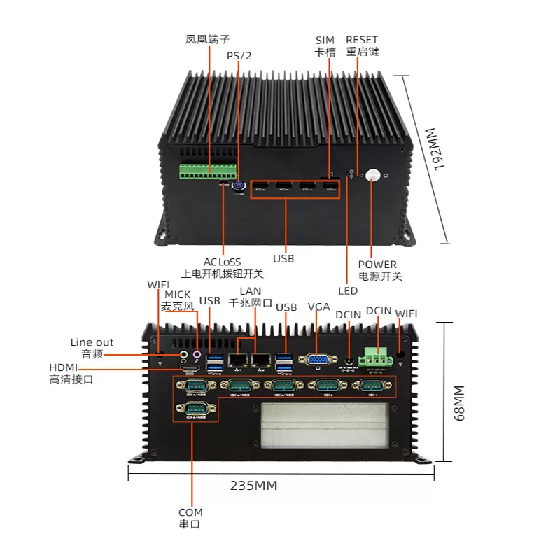 PCIE mini pc ports