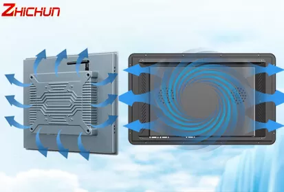 How to Solve Heat Dissipation of Embedded Industrial PC