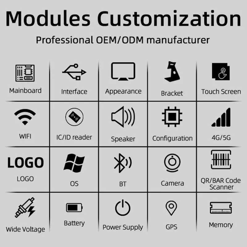 custom panel pc